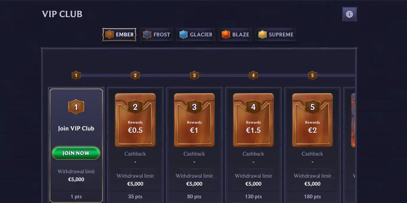 Lolajack casino review section 5